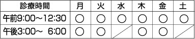 診療時間　午前9：00～12：30　午後3：00～6：00